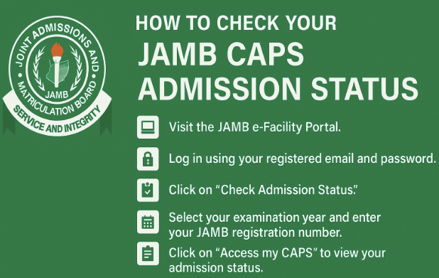JAMB CAPS Admission Status: How to Check Yours Like a Pro
