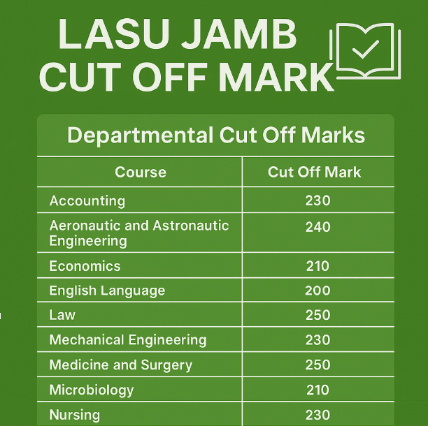 LASU JAMB Cut Off Mark (2025/2026): All You Need to Know