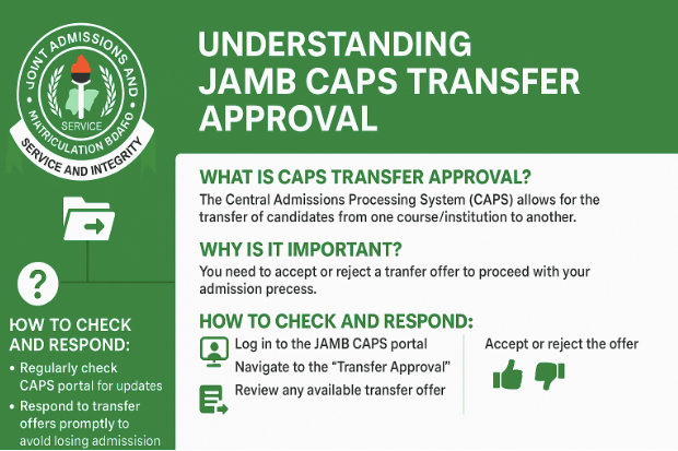JAMB CAPS Transfer Approval