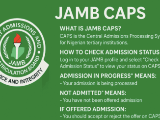 Ultimate Guide to JAMB CAPS: All You Need to Know in 2025