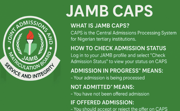 Ultimate Guide to JAMB CAPS: All You Need to Know in 2025